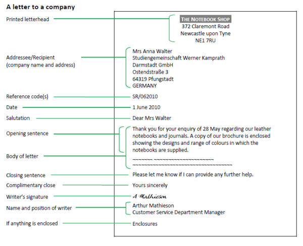 englischer geschäftsbrief Aufbau und Struktur